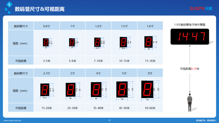 讯鹏同步时钟系统解决方案-ZKH-20260206_27.png