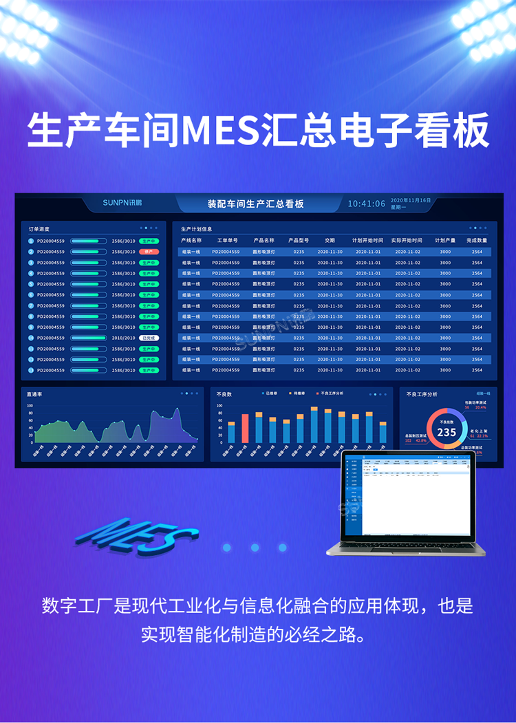 讯鹏生产管理系统