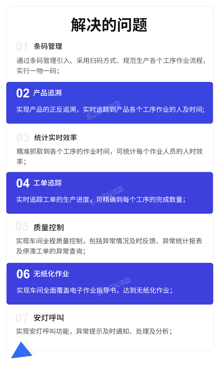 生产管理系统-解决的问题