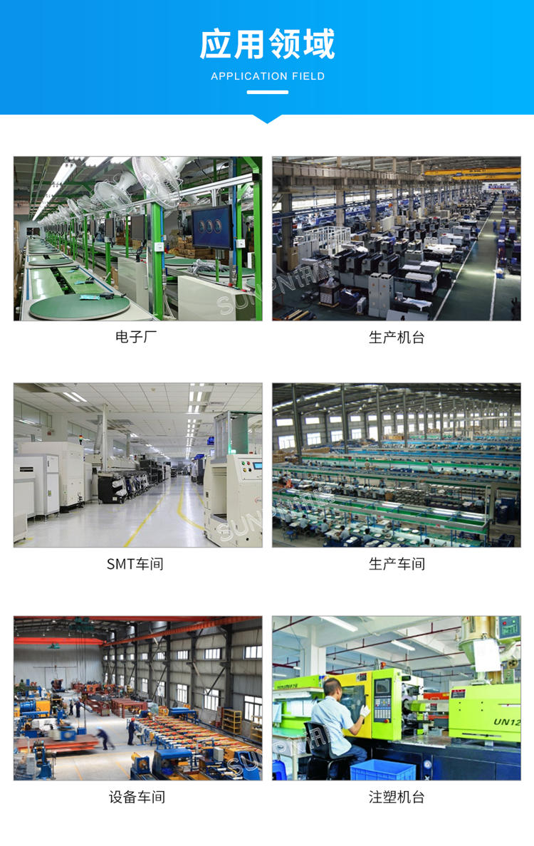 生产管理系统应用领域