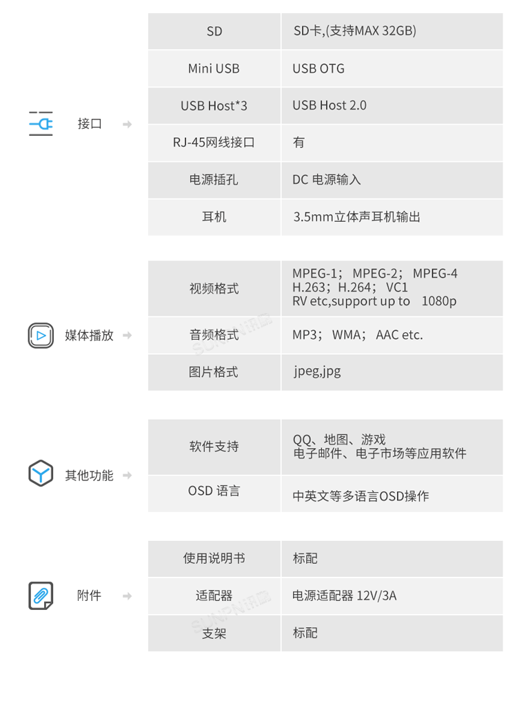 生产管理系统-配套硬件