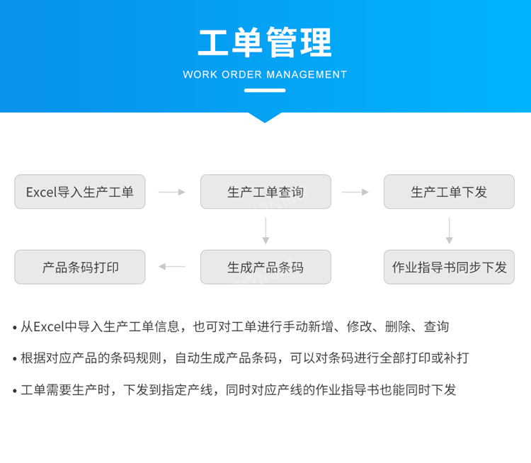 生产管理系统-工单管理