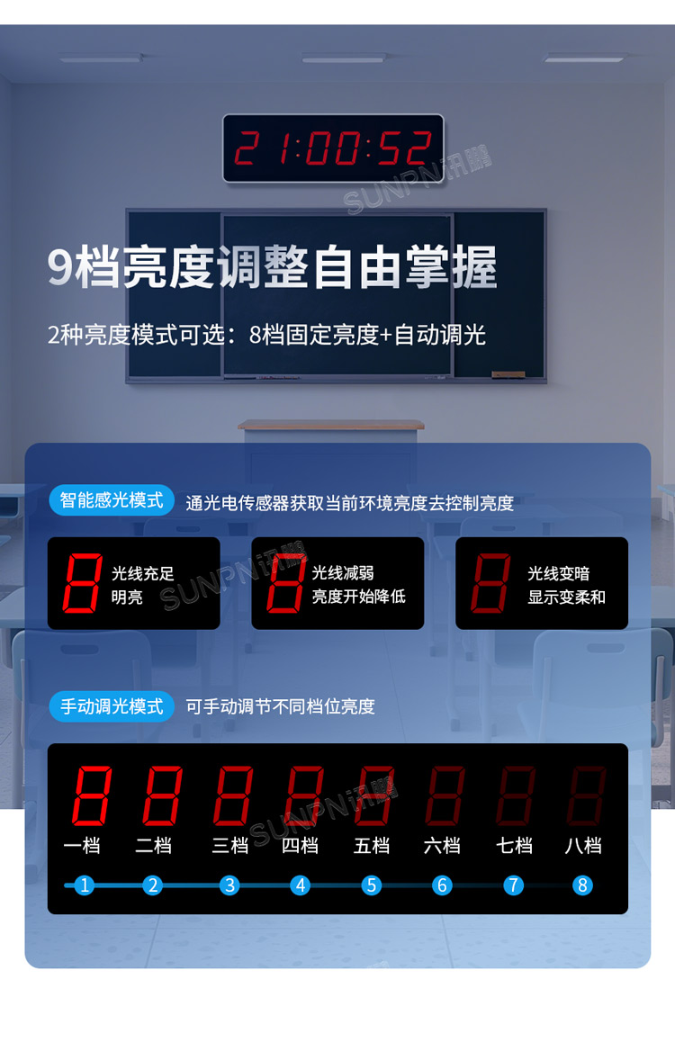 医院NTP电子时钟-自动调节亮度 医院NTP电子时钟-自动调节亮度