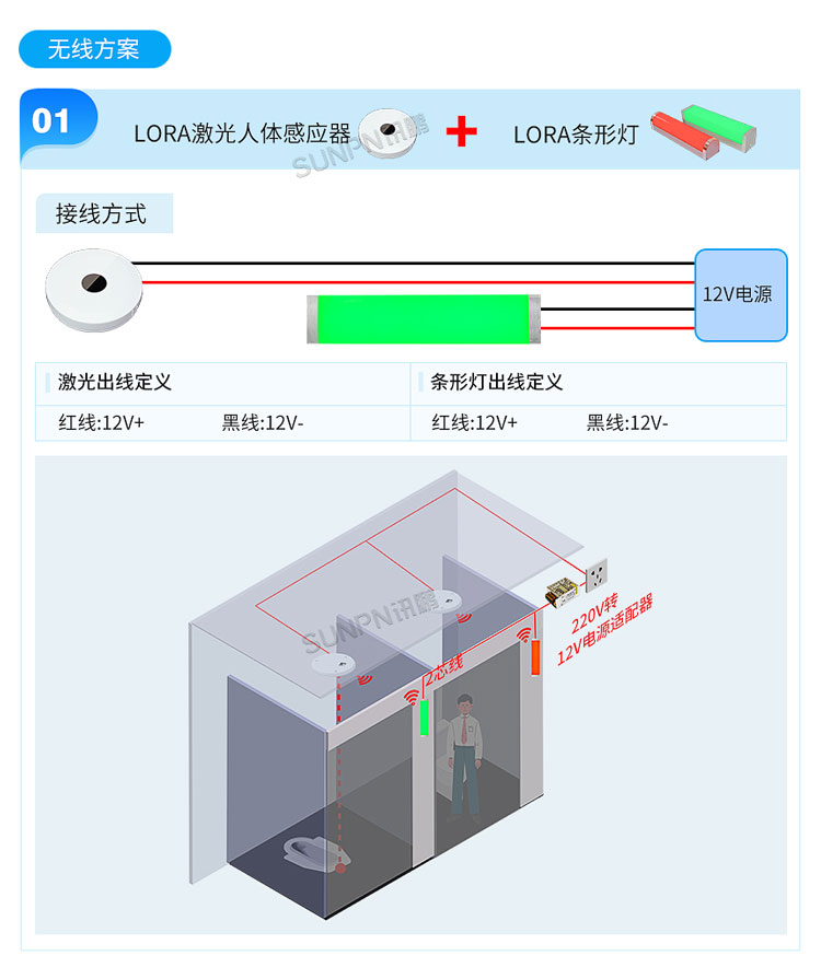 智慧公厕选型安装介绍 智慧公厕选型安装介绍