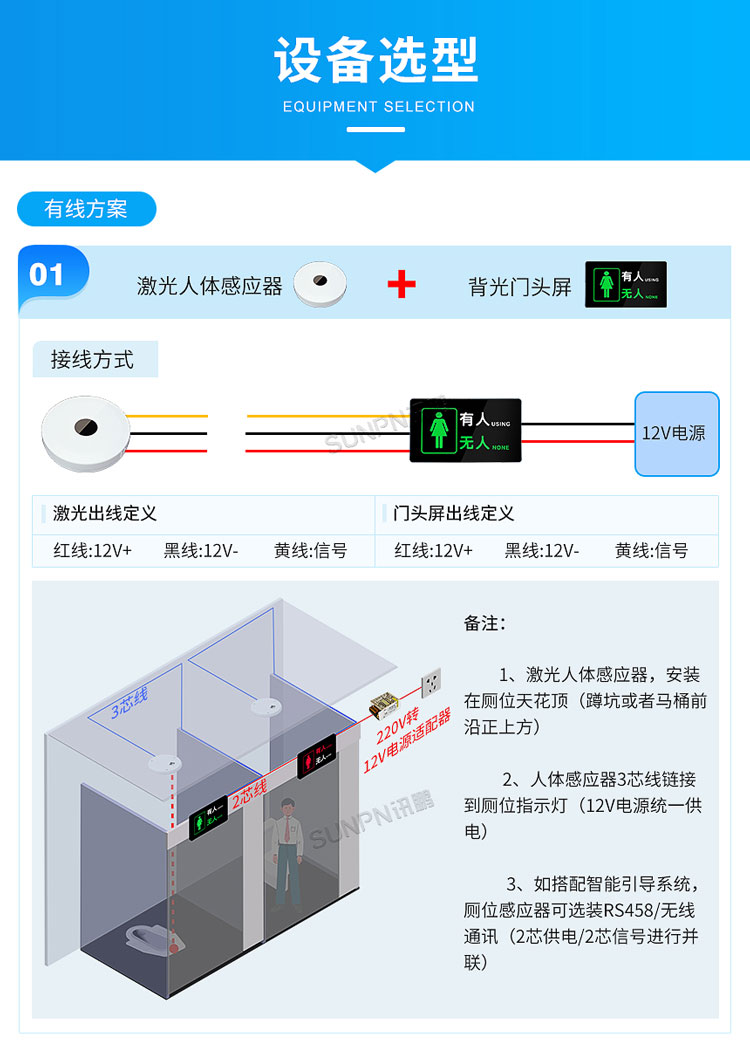 智慧公厕选型安装介绍 智慧公厕选型安装介绍