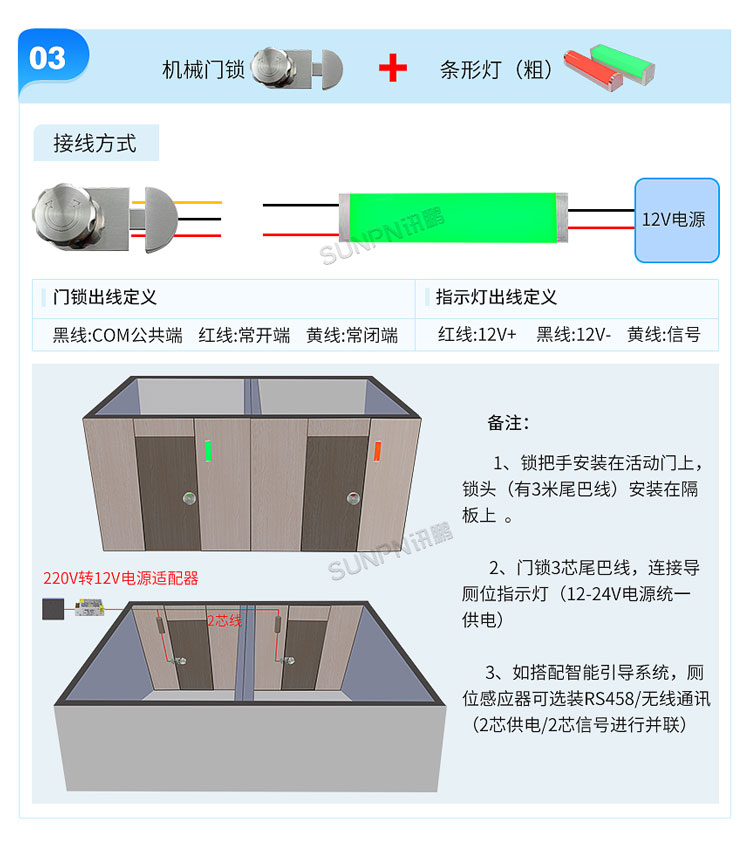 智慧公厕选型安装介绍 智慧公厕选型安装介绍
