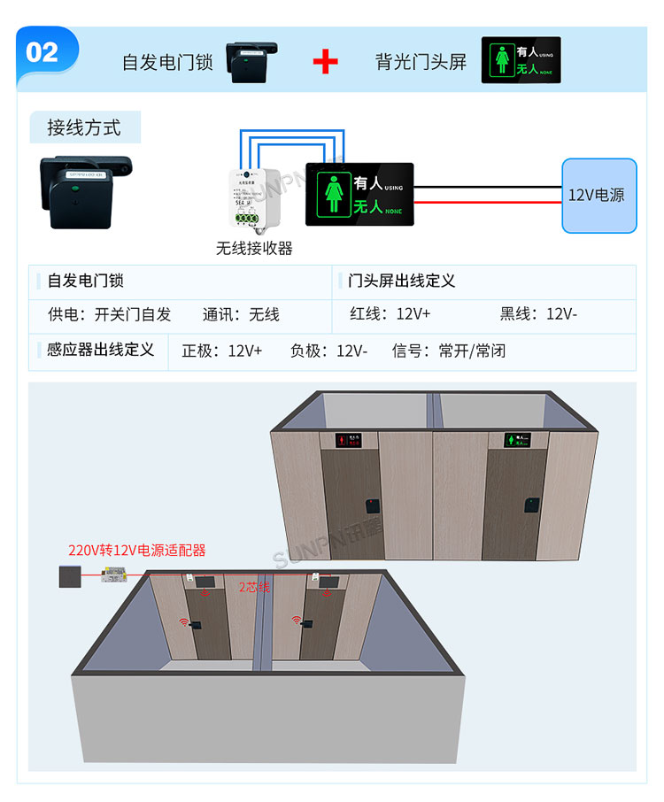 智慧公厕选型安装介绍 智慧公厕选型安装介绍