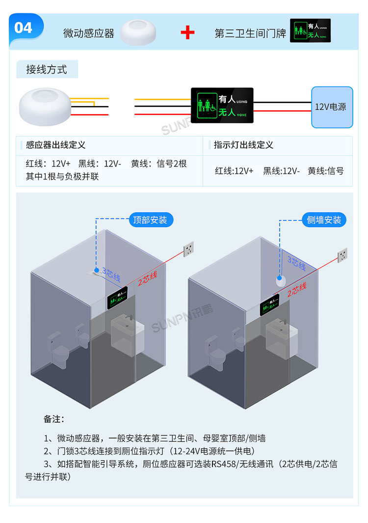 智慧公厕选型安装介绍 智慧公厕选型安装介绍