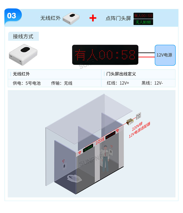 智慧公厕选型安装介绍 智慧公厕选型安装介绍