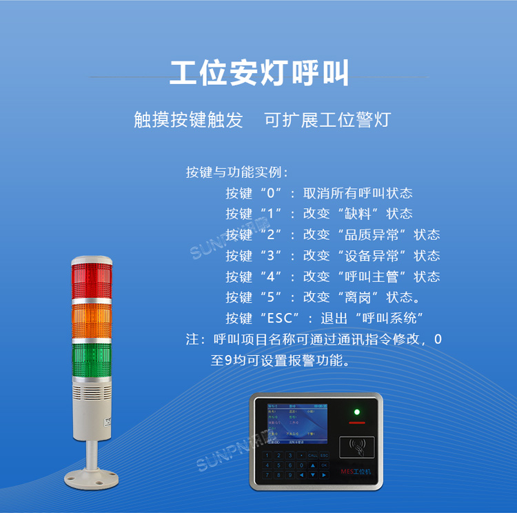 MES工位终端-工位安灯呼叫 MES工位终端-工位安灯呼叫