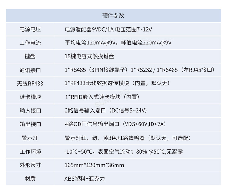 mes液晶工位终端接口与参数 mes液晶工位终端接口与参数
