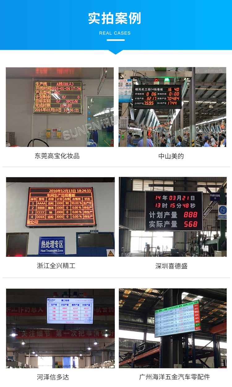 LED车间生产管理看板-案例实拍