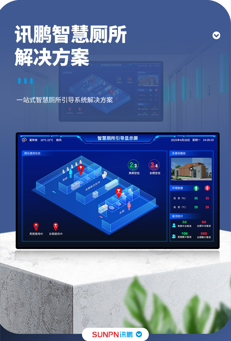智慧公厕管理系统-介绍