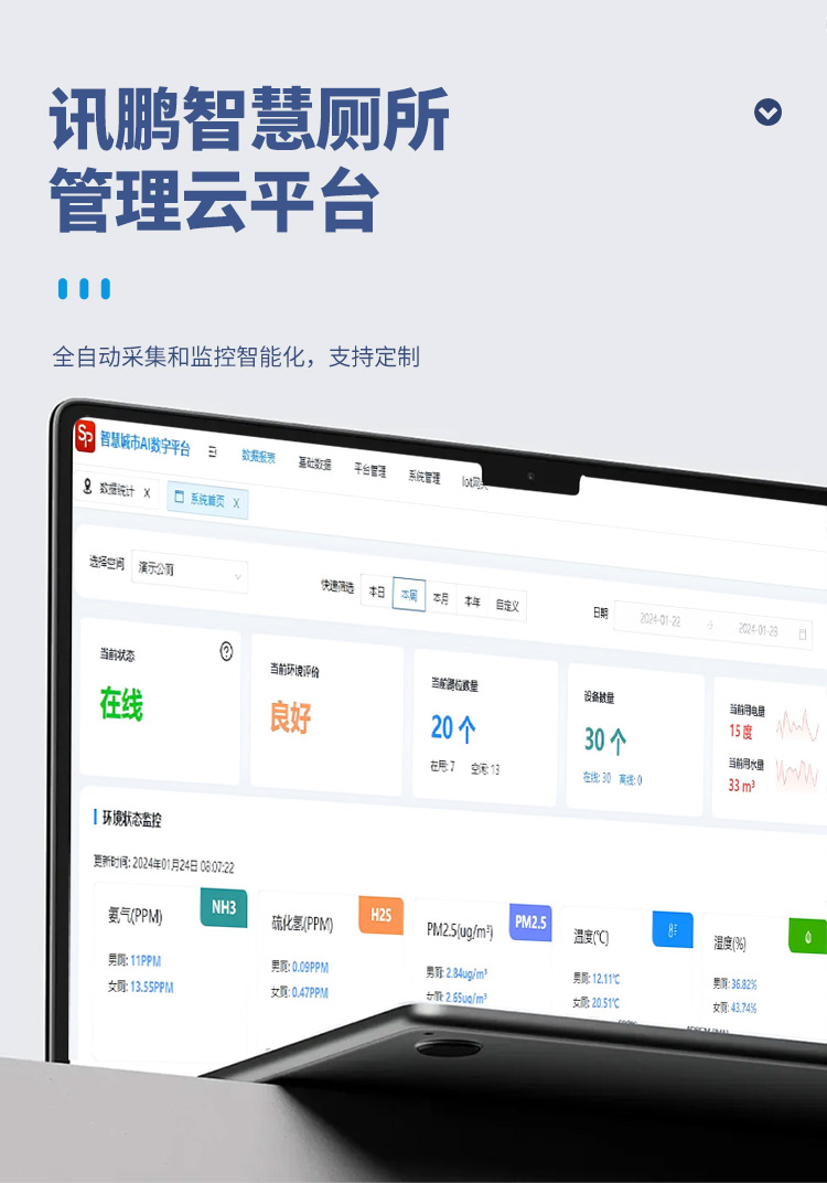 智慧公厕管理系统-管理云平台