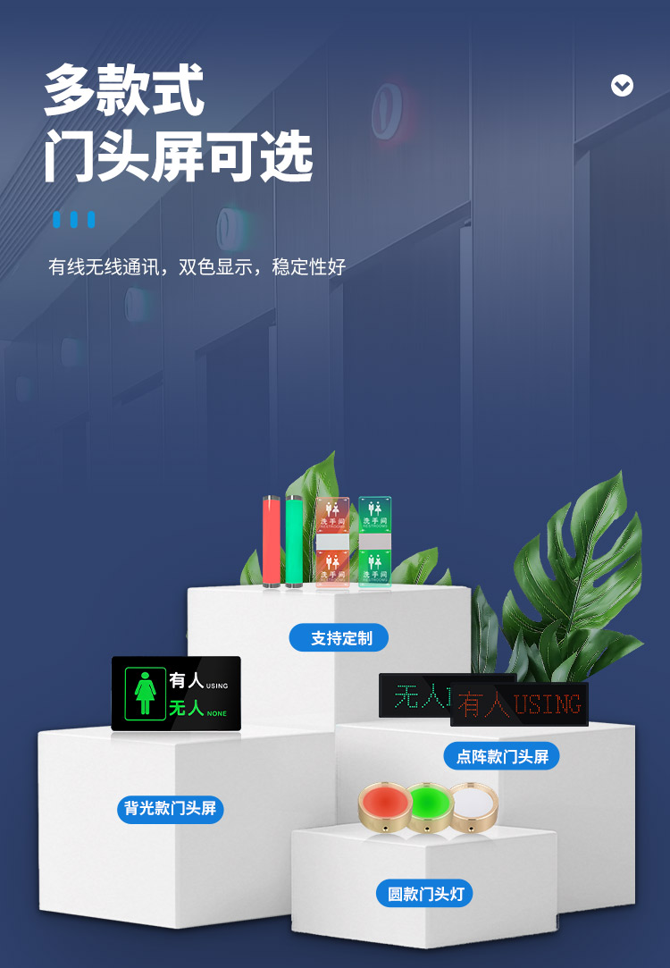 智慧公厕管理系统-门头牌展示