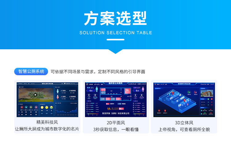 智慧公厕管理系统-产品参数