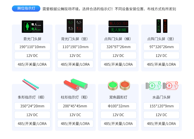 智慧公厕管理系统-产品参数