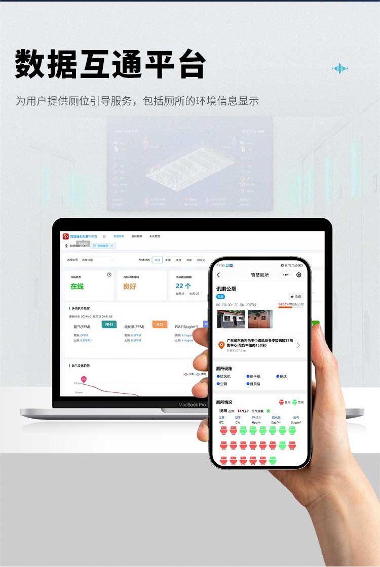 厕所引导系统-数据双端互通