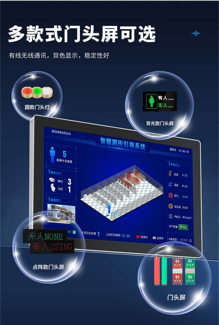 厕所引导系统-多门头牌可选