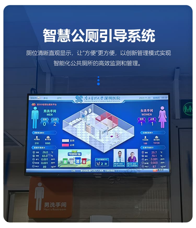智慧厕所系统-简介