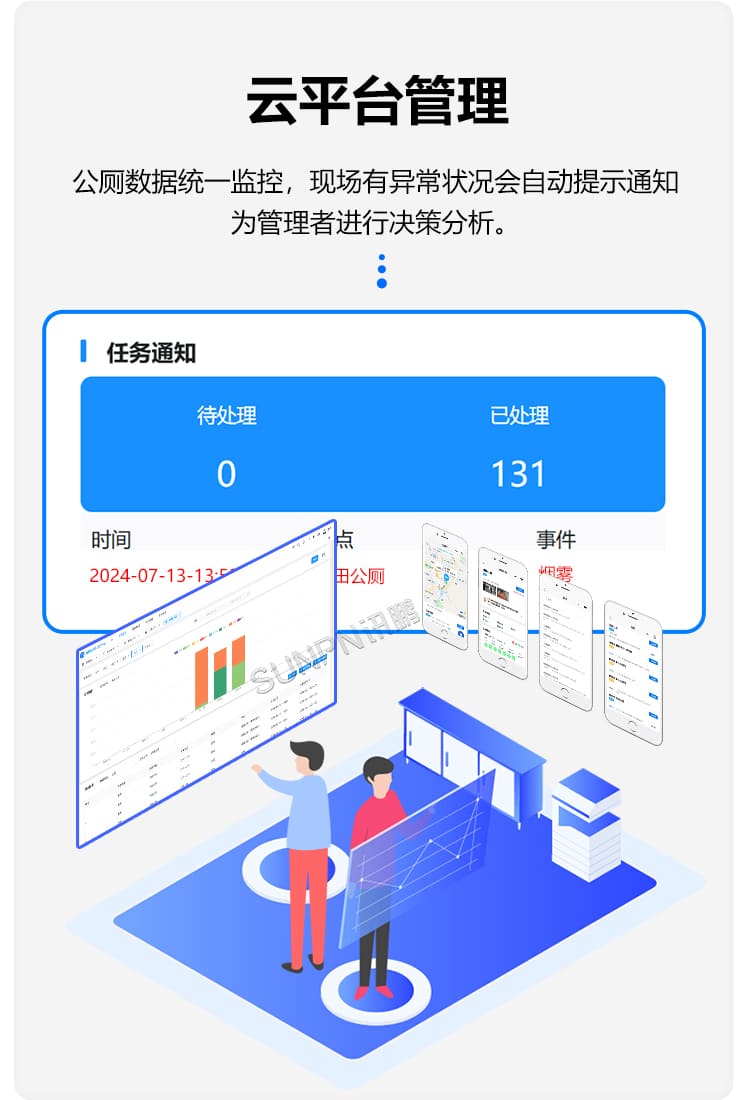 智慧厕所系统-云平台管理