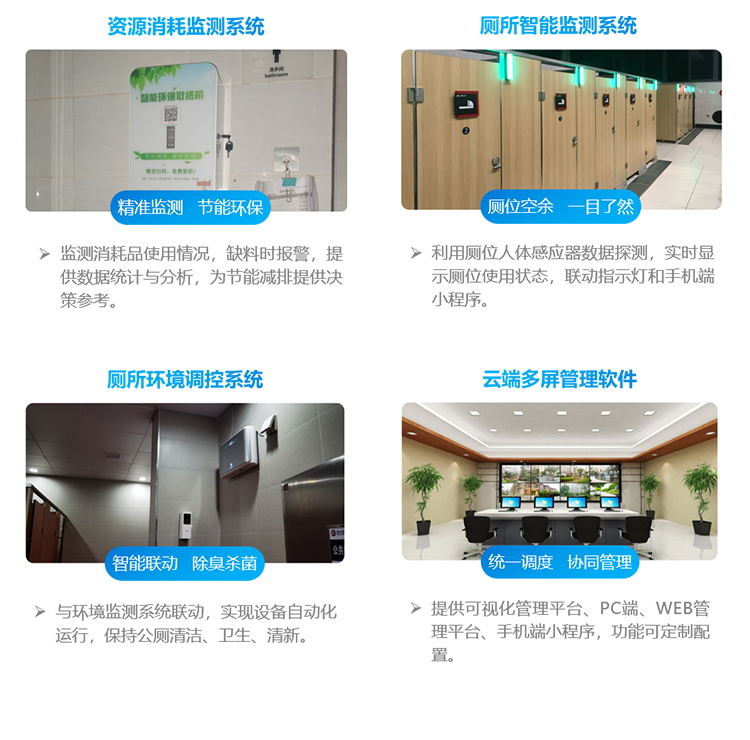 智慧厕所系统-建成效果