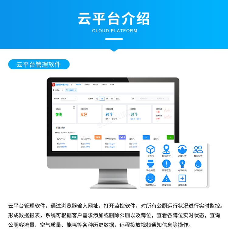智慧厕所系统-云平台介绍