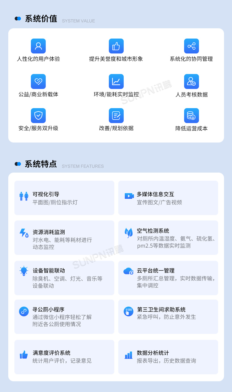 厕位监测系统-价值和特点