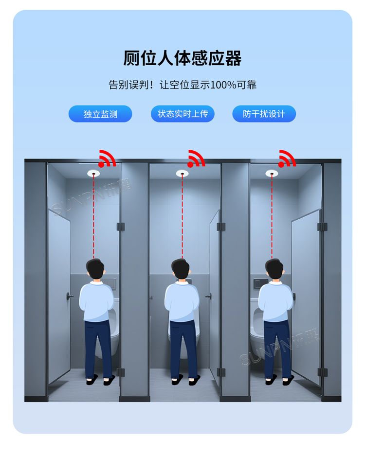 厕位监测系统-厕位有无人精准感应