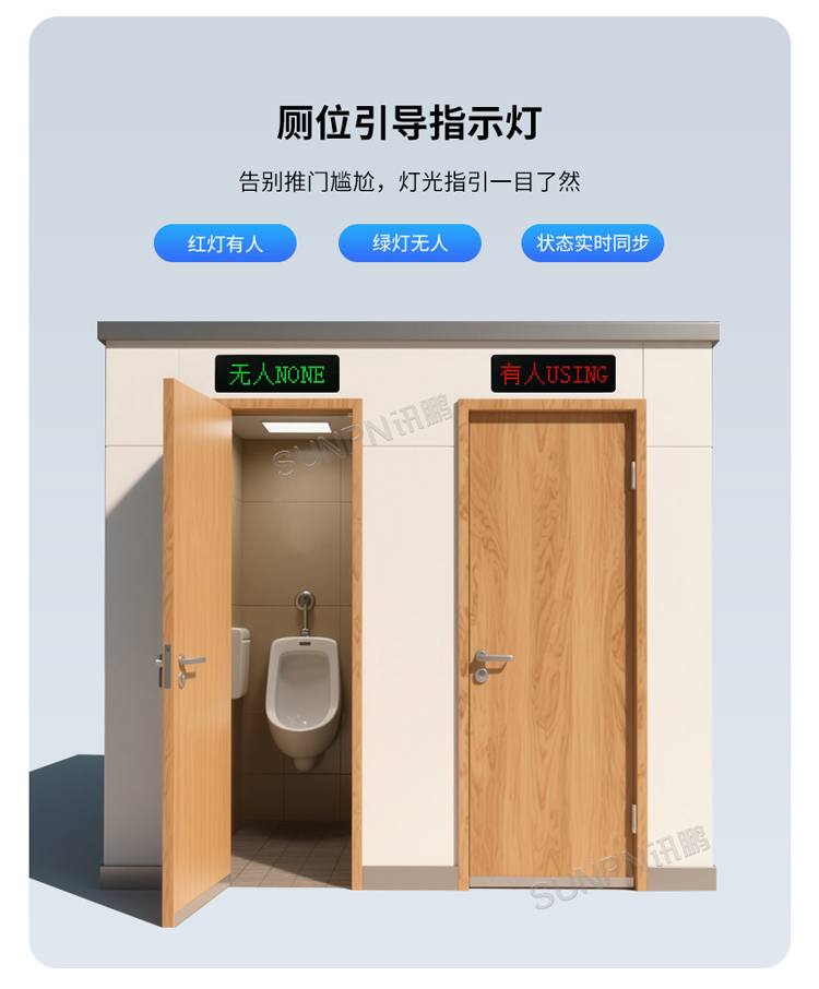 厕位监测系统-空闲厕位引导