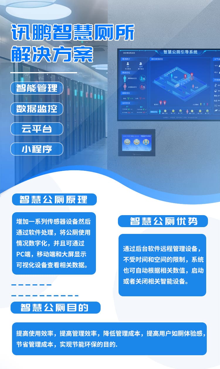 智慧厕所系统解决方案介绍