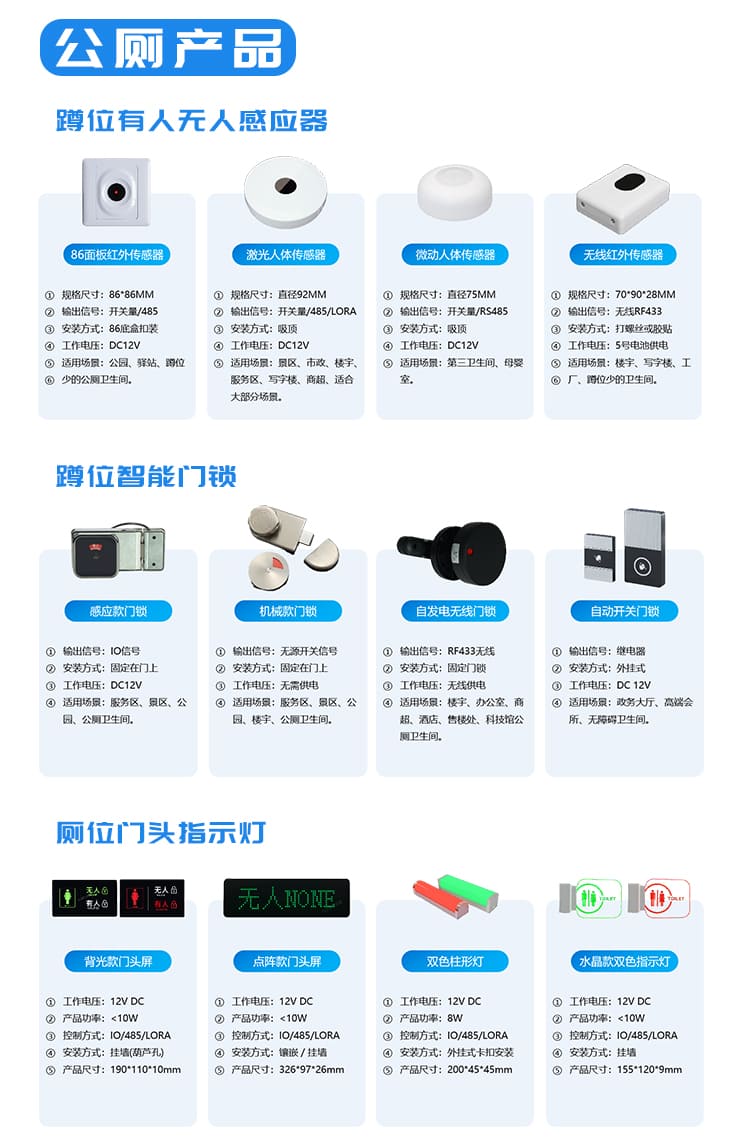 讯鹏智慧厕所系统-公厕产品