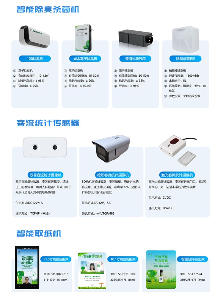 讯鹏智慧厕所系统-公厕产品