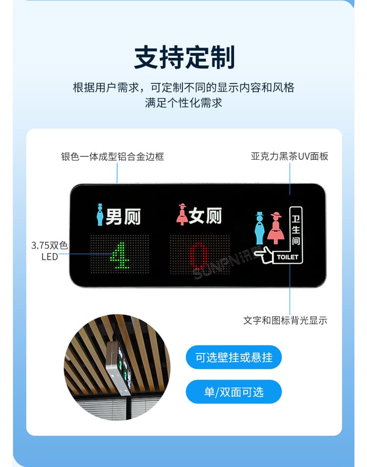 智慧厕所引导屏-支持定制
