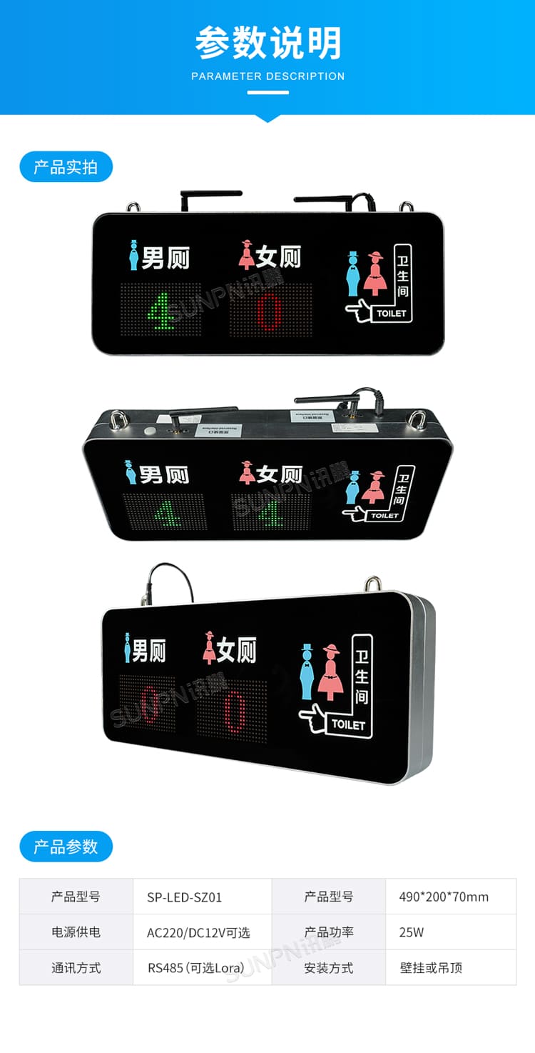 智慧厕所引导屏参数说明
