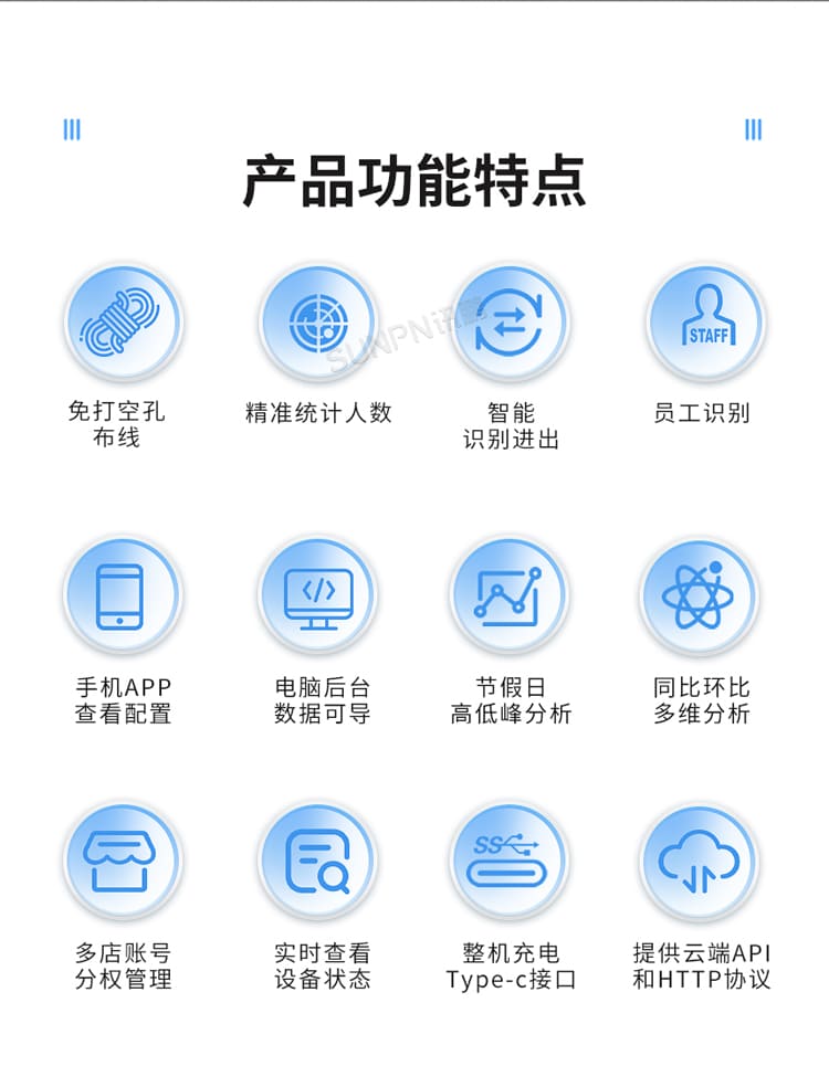 讯鹏科技客流统计传感器-功能特点