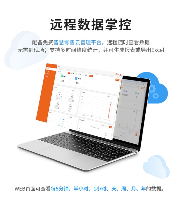 讯鹏科技客流统计系统-云平台管理