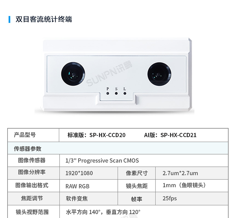 讯鹏科技客流统计传感器-参数
