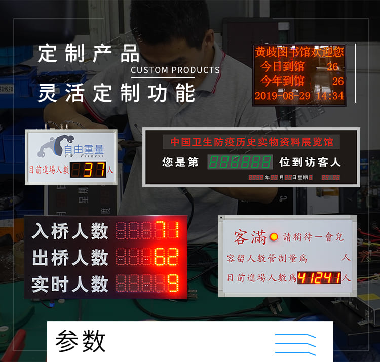 客流监测显示屏定制产品 客流监测显示屏定制产品