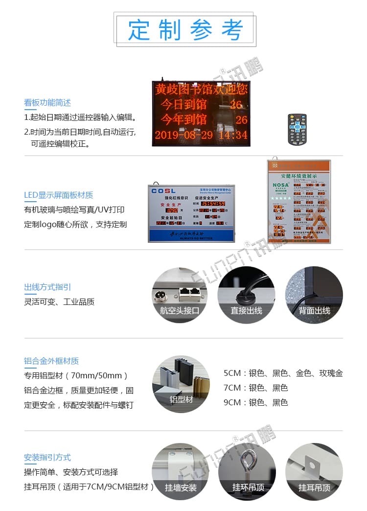 客流监测显示屏定制指导 客流监测显示屏定制指导